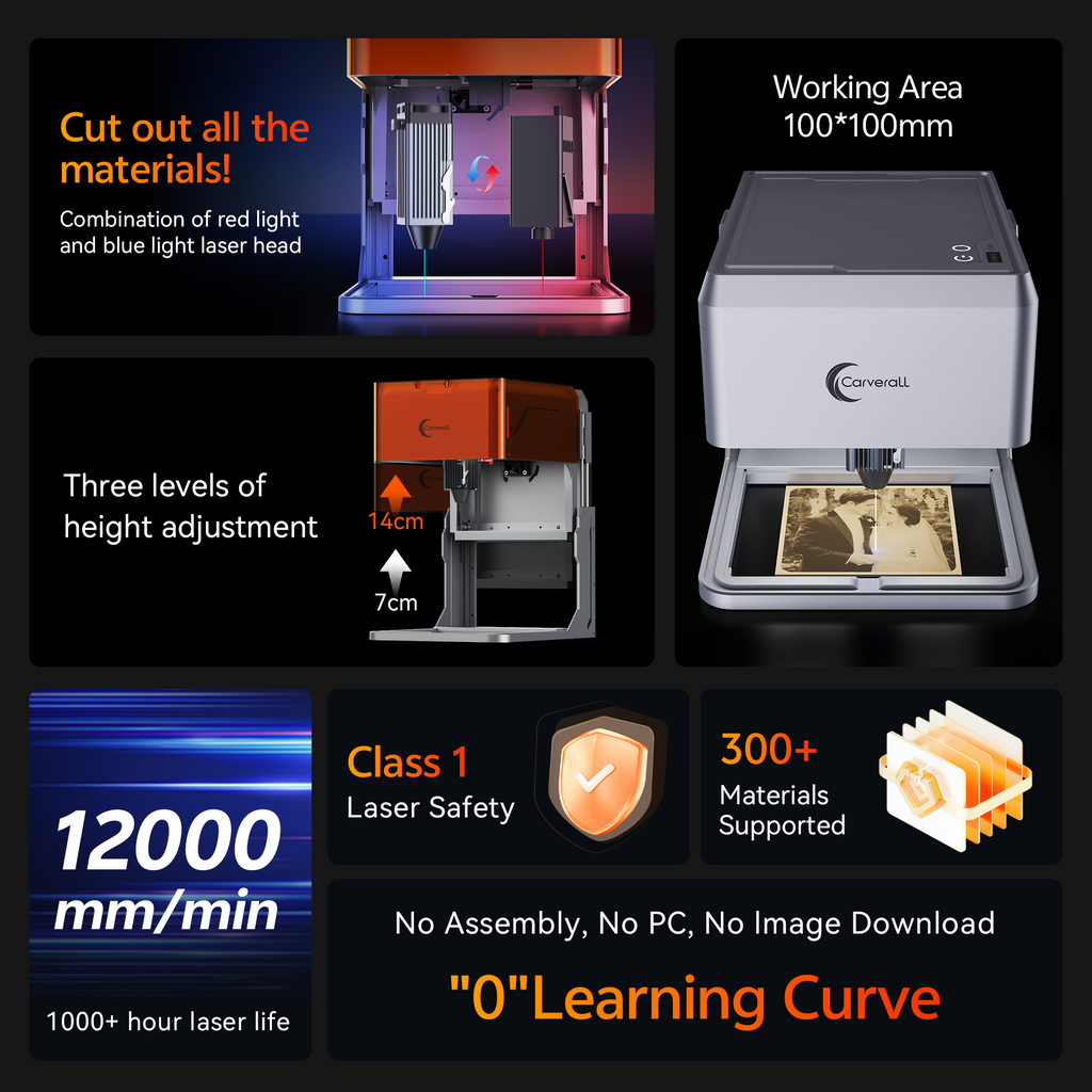A1Pro 10W Mini WiFi Laser Engraver for Beginners and Home DIY Projects