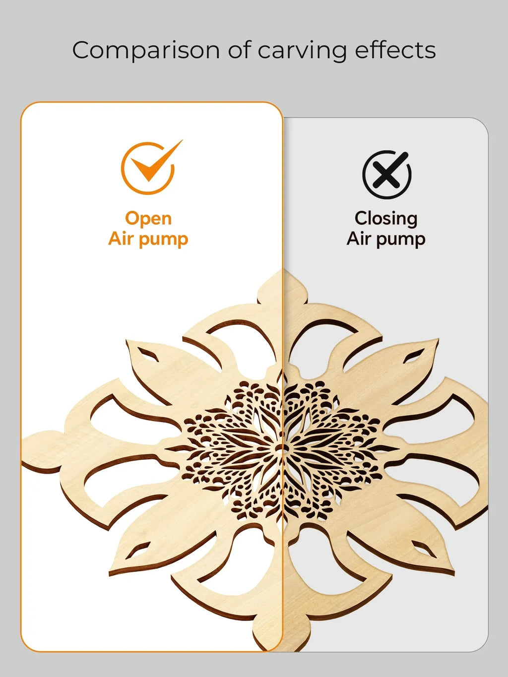 MD12 Air Assistant Pump | helps remove smoke and prevents burning edges.