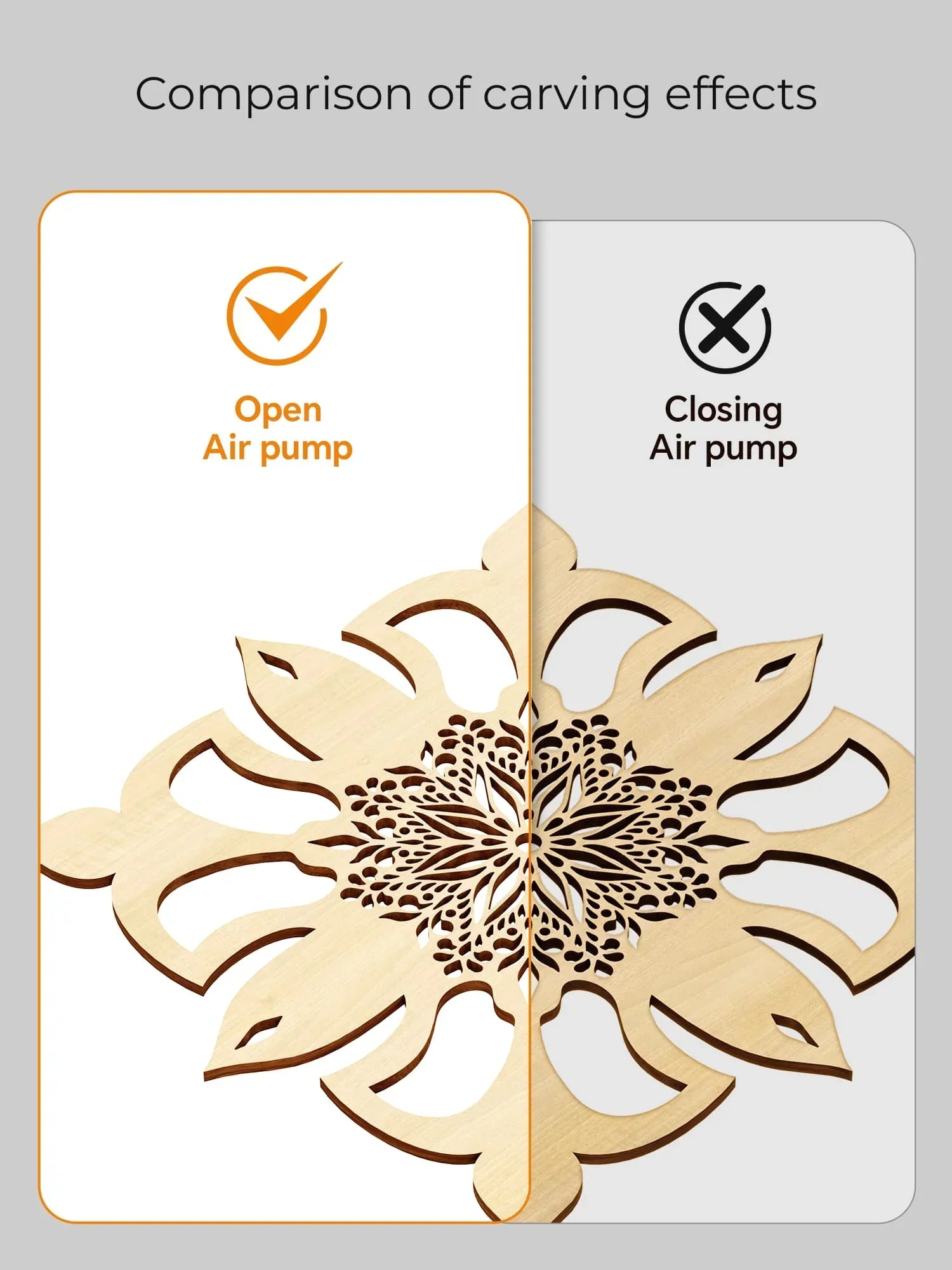 MD12 Air Assistant Pump | helps remove smoke and prevents burning edges.