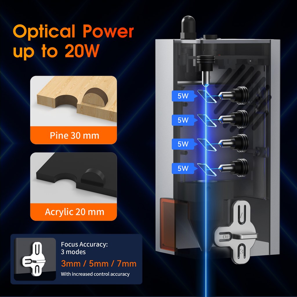 Carverall JL9 20W WiFi Laser Engraver for Wood, Acrylic, Leather & Small Business Projects