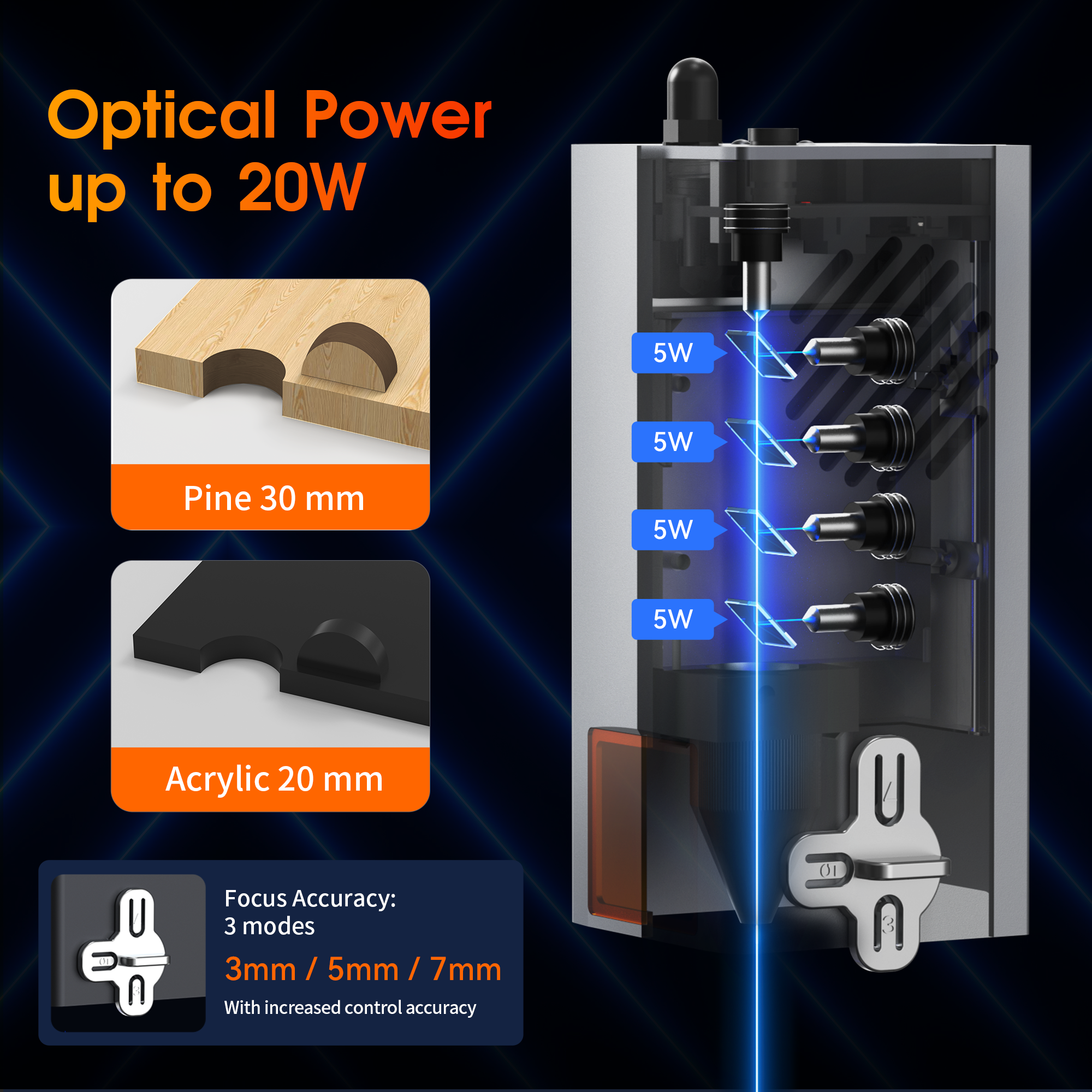 Carverall JL9 20W WiFi Laser Engraver for Wood, Acrylic, Leather & Small Business Projects