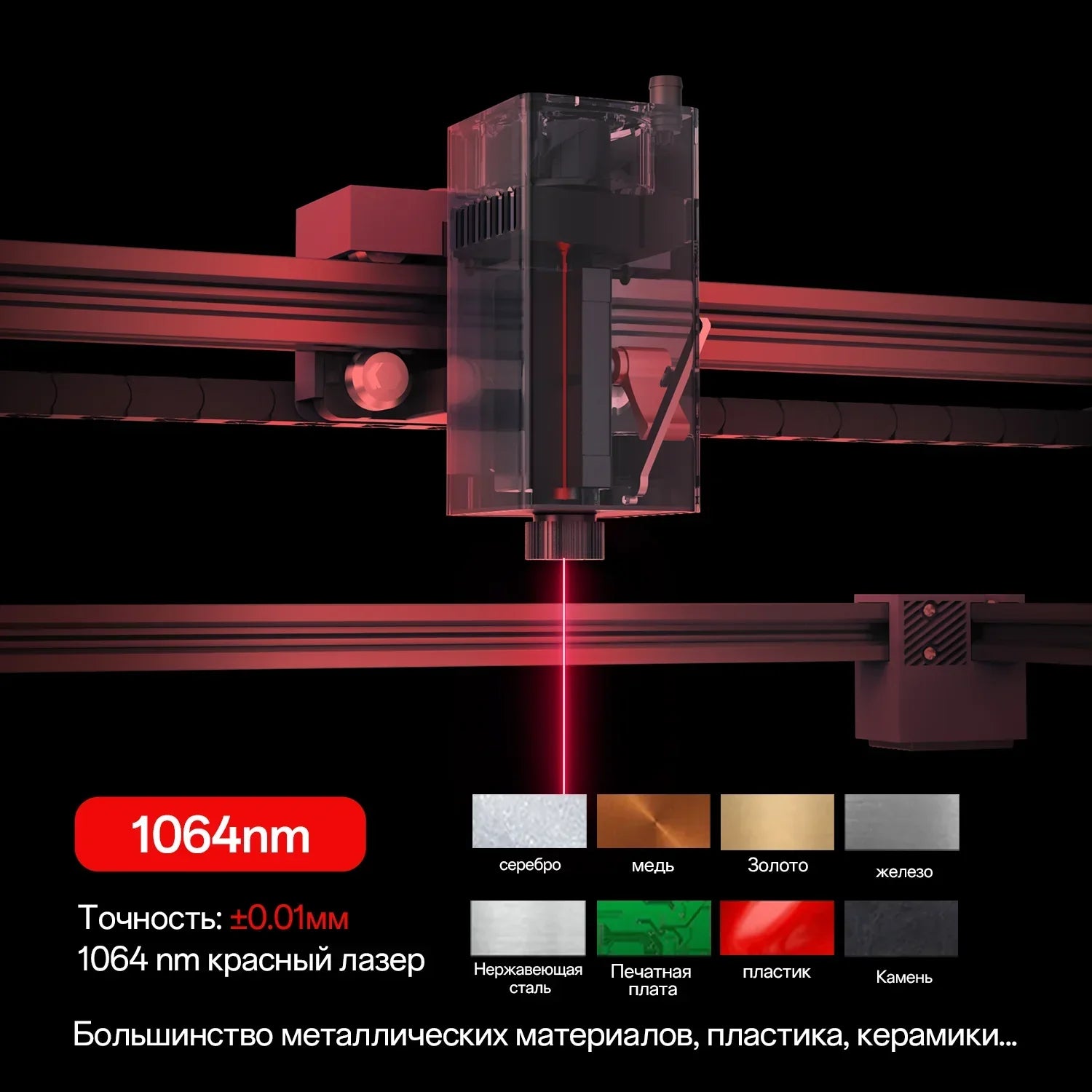 Infrared laser Module 1W | Replaceable for Metal & Plastic