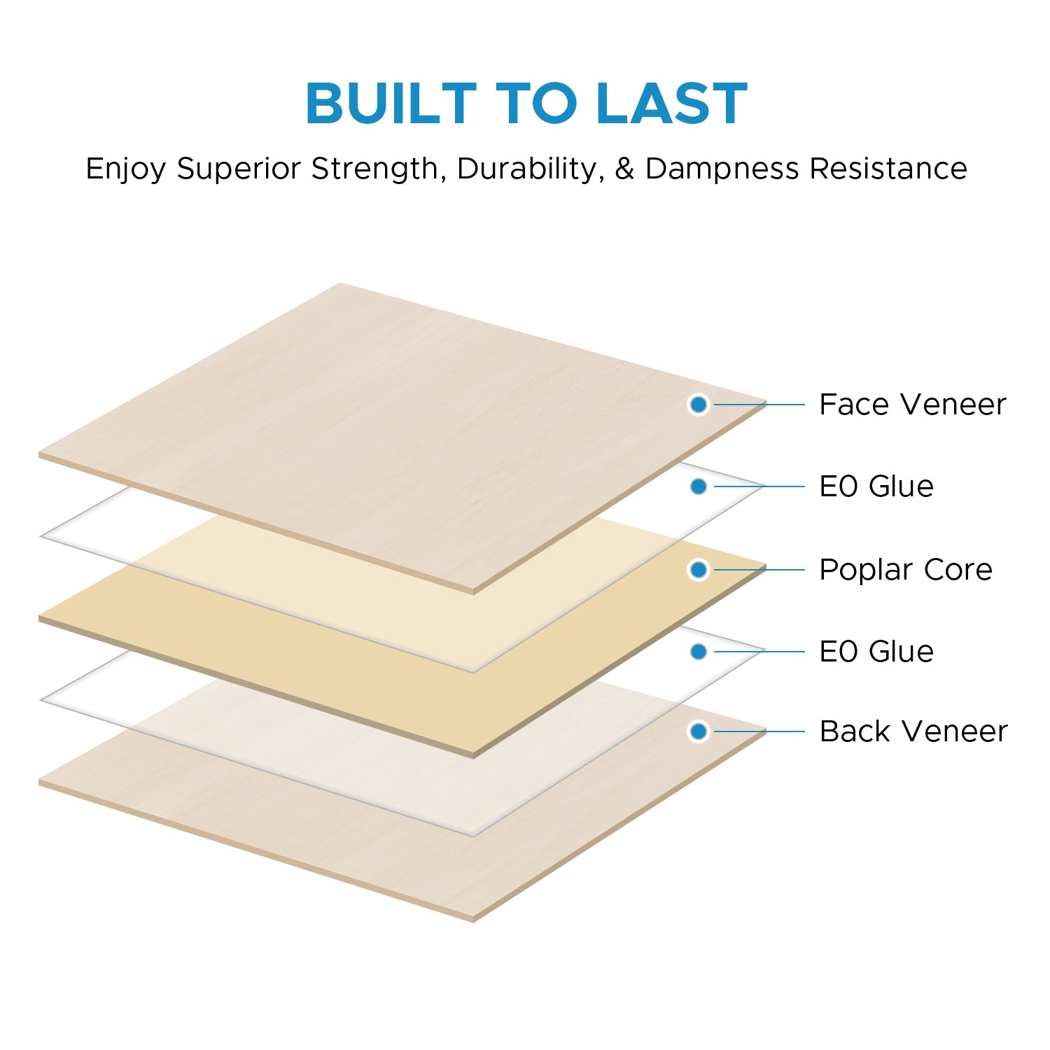 baltic birch plywood 1/8