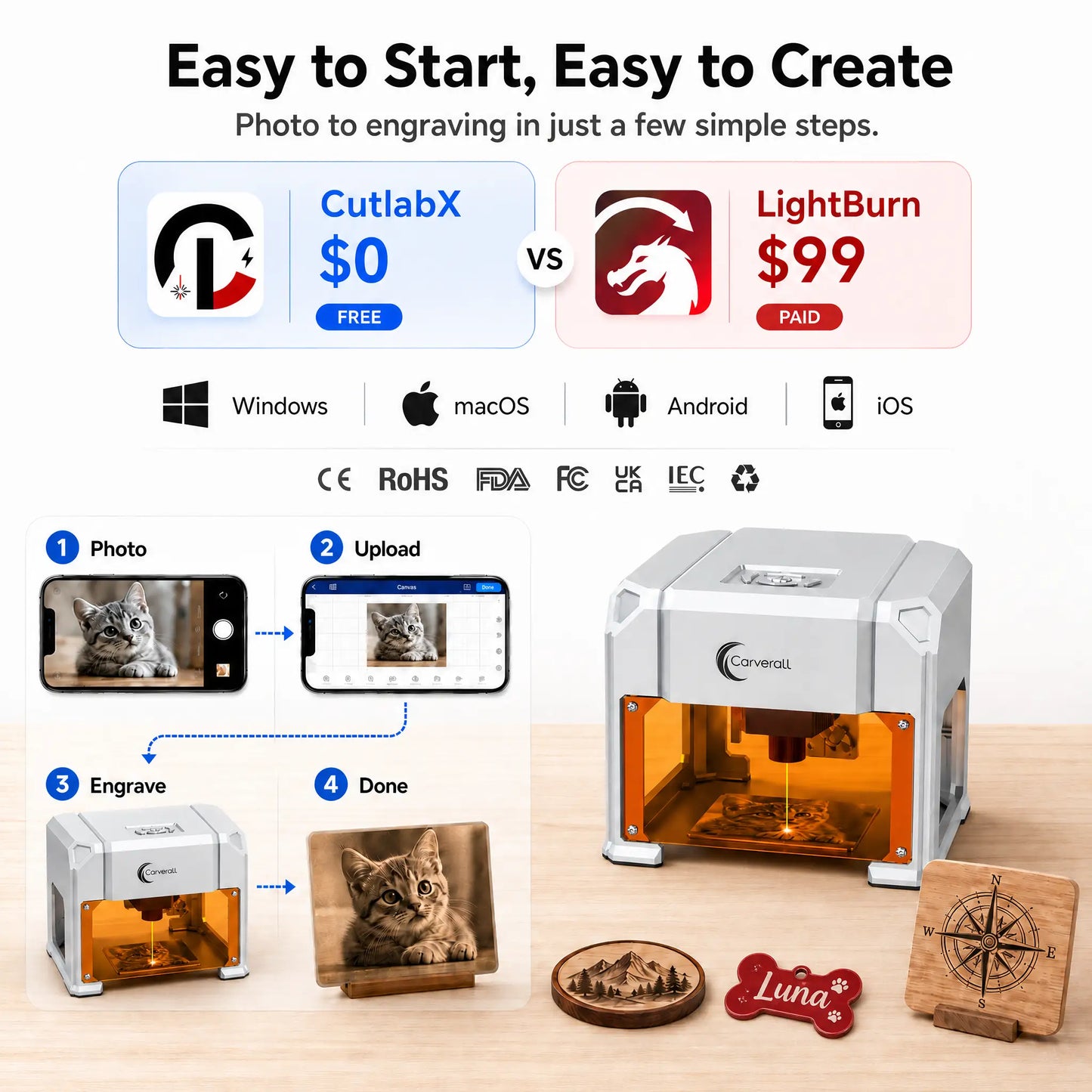 Carverall K4Pro | Mini Laser Engraver
