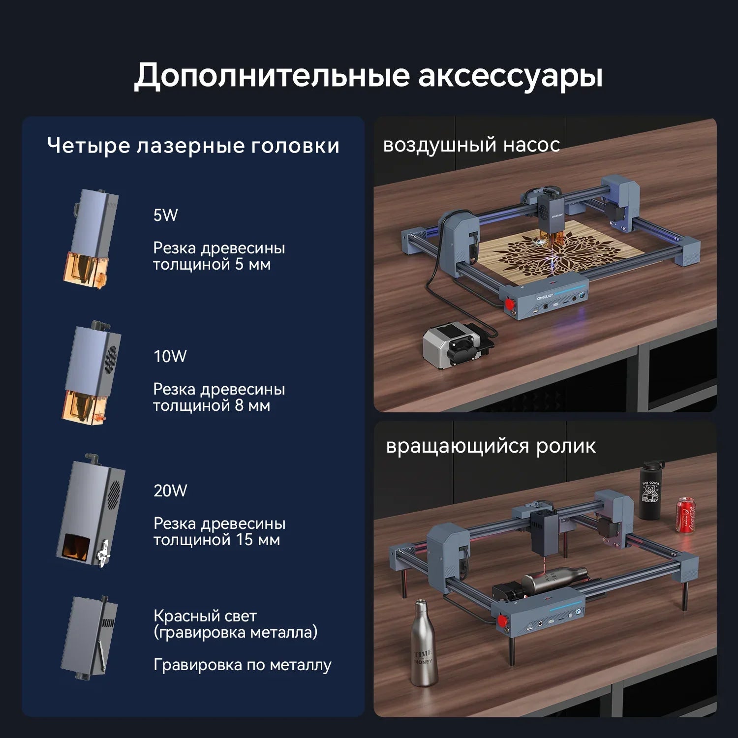 Infrared laser Module 1W | Replaceable for Metal & Plastic